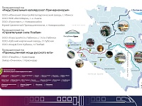 � ������������� ���� ����������� ��������� �� �������� ������������� �������